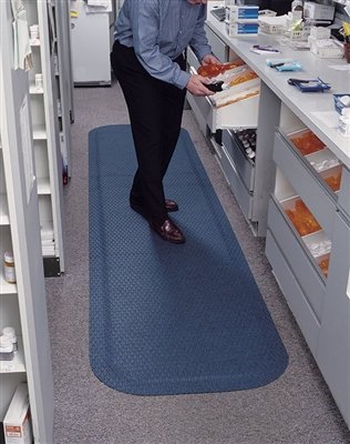 18 Frequently Asked Questions About Anti Fatigue Mats You Should Know